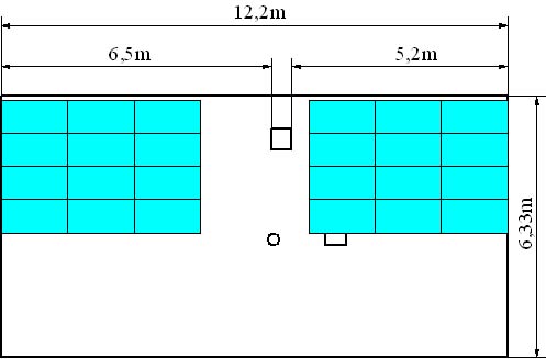 Indach