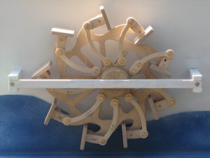 Schaufelrad